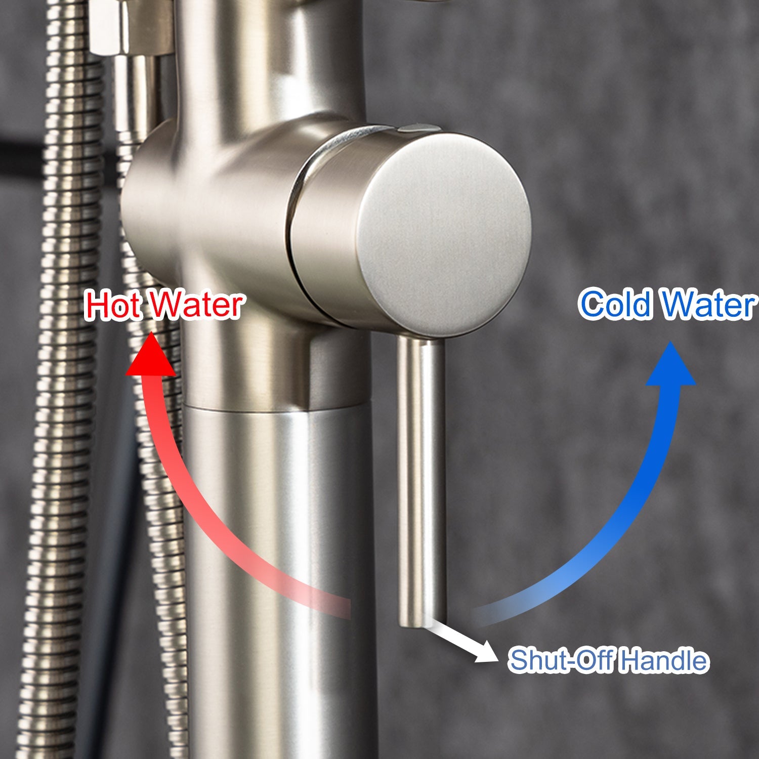 Hot & Cold Water Shut-off Handle