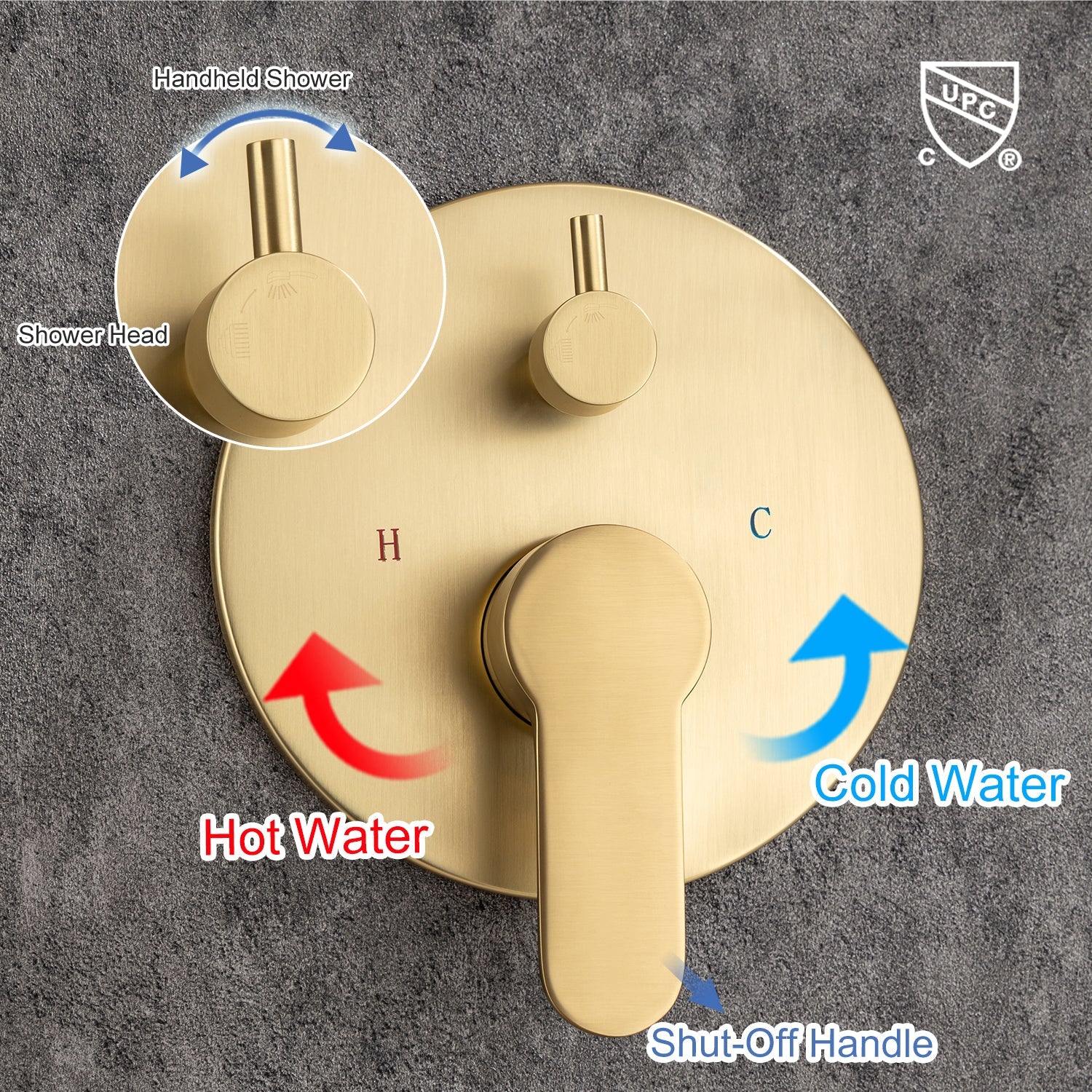 10" Shower Head 2-way Ceiling-Mount Round Shower Faucet with Rough-in Valve RX96205-10