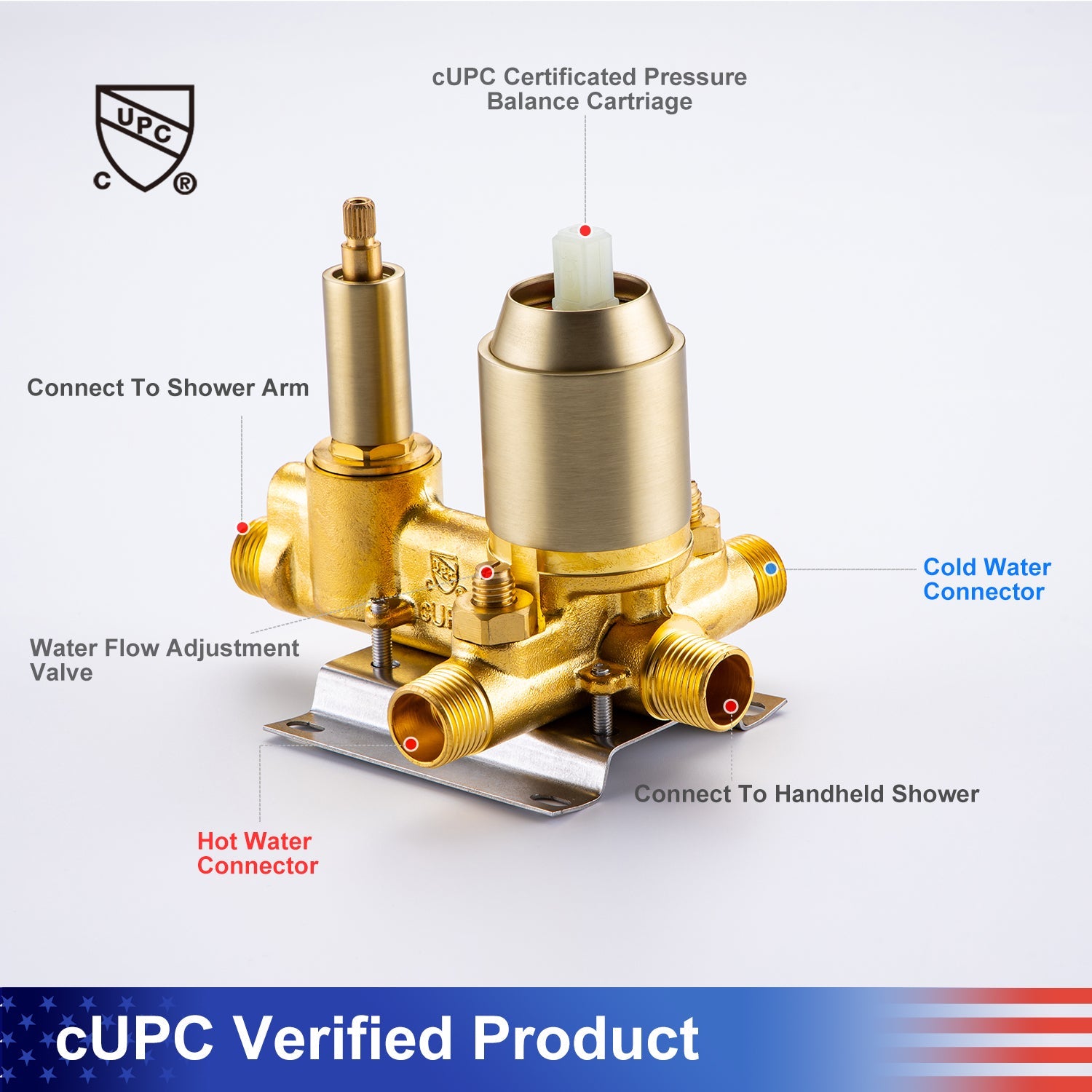 10" Shower Head 2-way Ceiling-Mount Round Shower Faucet with Rough-in Valve RX96205-10